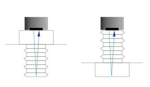 风力发电机组螺栓松动监测解决方案(图3)